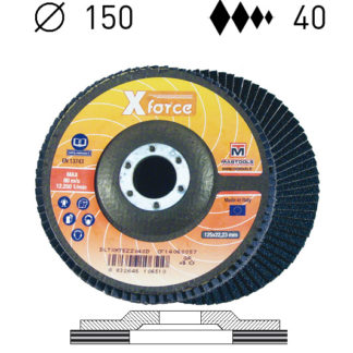 Supporto fibra piano